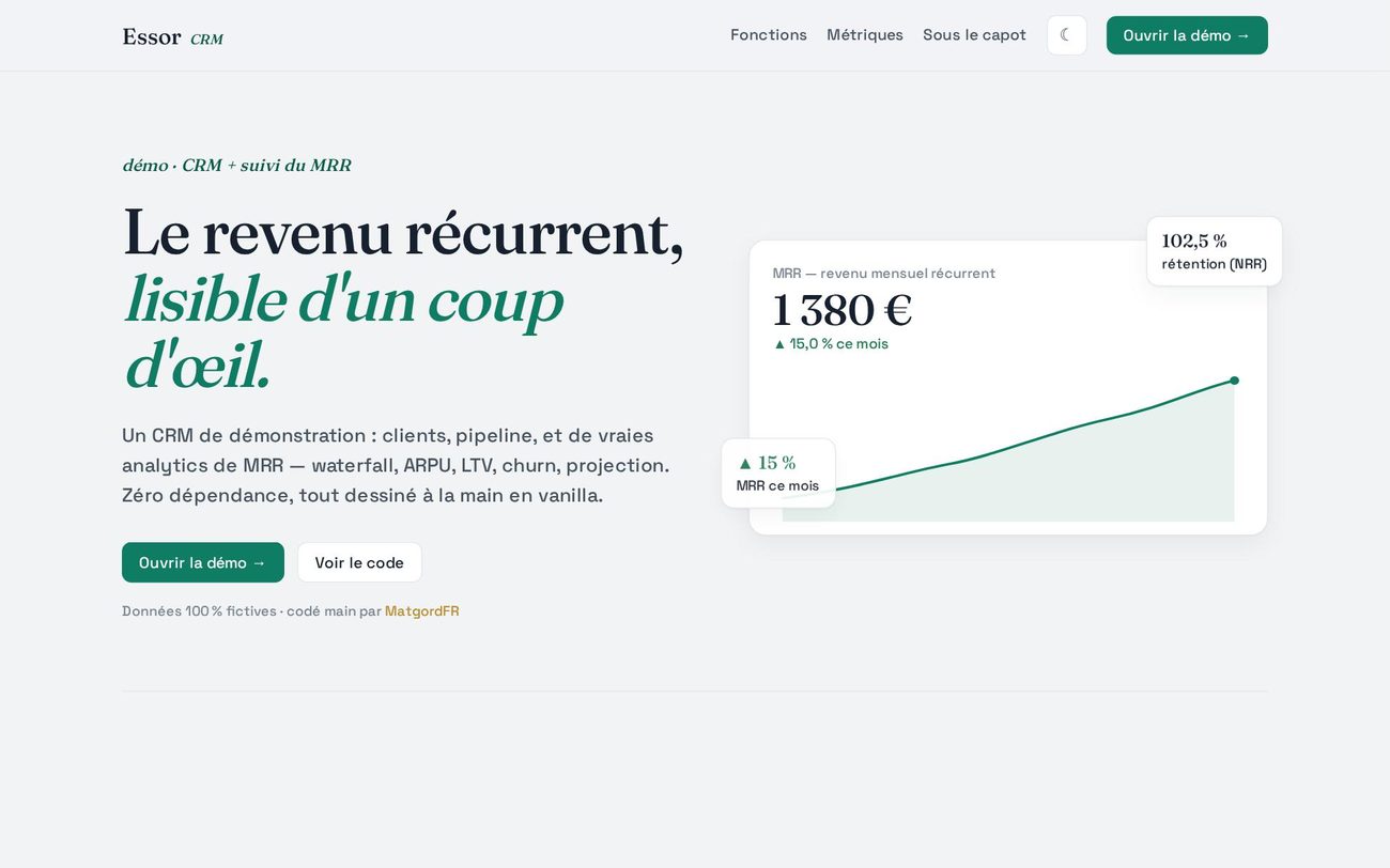 Aperçu du site Essor — tableau de bord CRM avec analytics de MRR